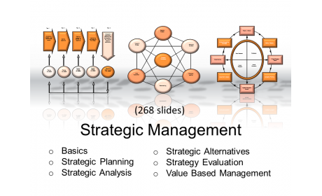 Knowpack - Strategic Management